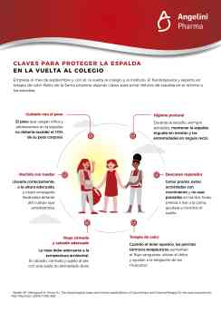 Pablo de la Serna propone claves para proteger la espalda en la vuelta al colegio