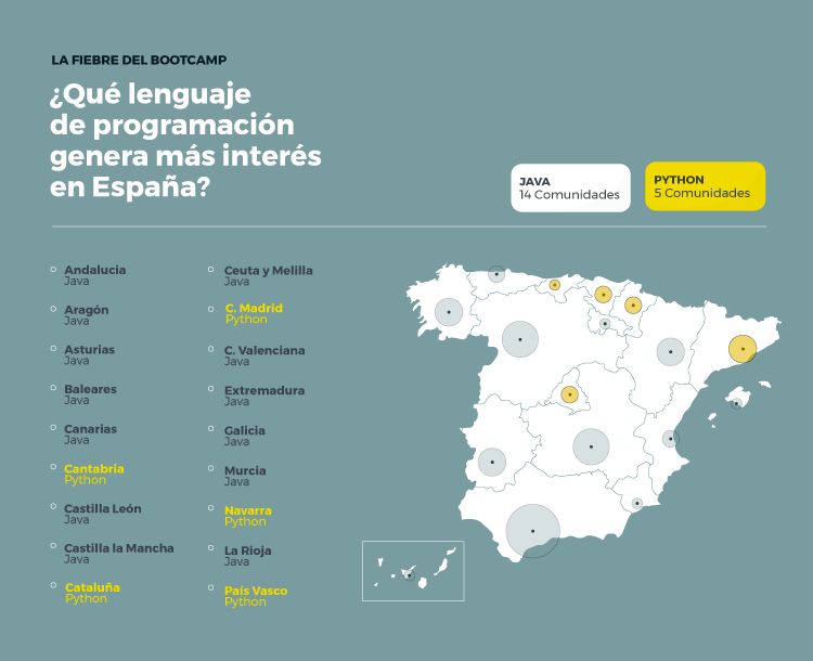 Fotografia Mapa interés lenguajes de programación en España