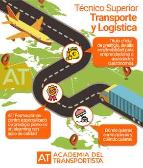AT Academia del Transportista lanza la FP oficial e-Learning de Técnico Superior en Transporte y Logística