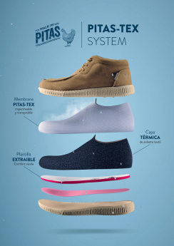 Pitas Tex, la membrana impermeable y transpirable para mantener los pies secos y abrigados este invierno