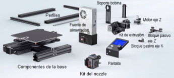 Las nuevas impresoras 3D Ender-3 NEO de Creality, ya a la venta en 3DWorld.es 