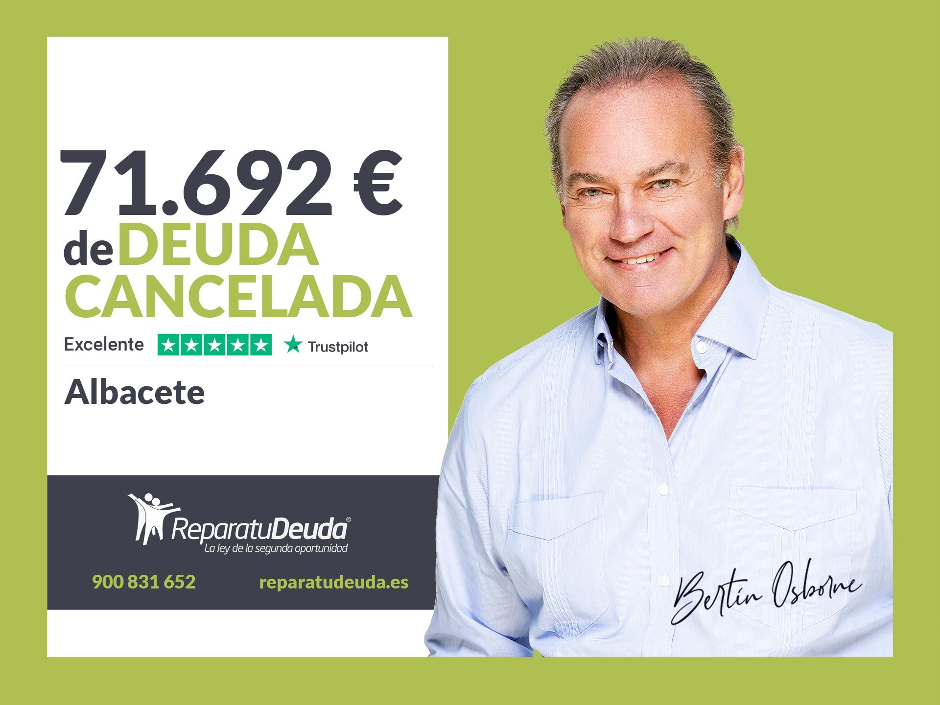 Repara tu Deuda cancela 71.692? en Albacete (Castilla-La Mancha) con la Ley de la Segunda Oportunidad