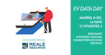 EV Data Day anticipa una transformación en los hábitos de consumo de los conductores españoles