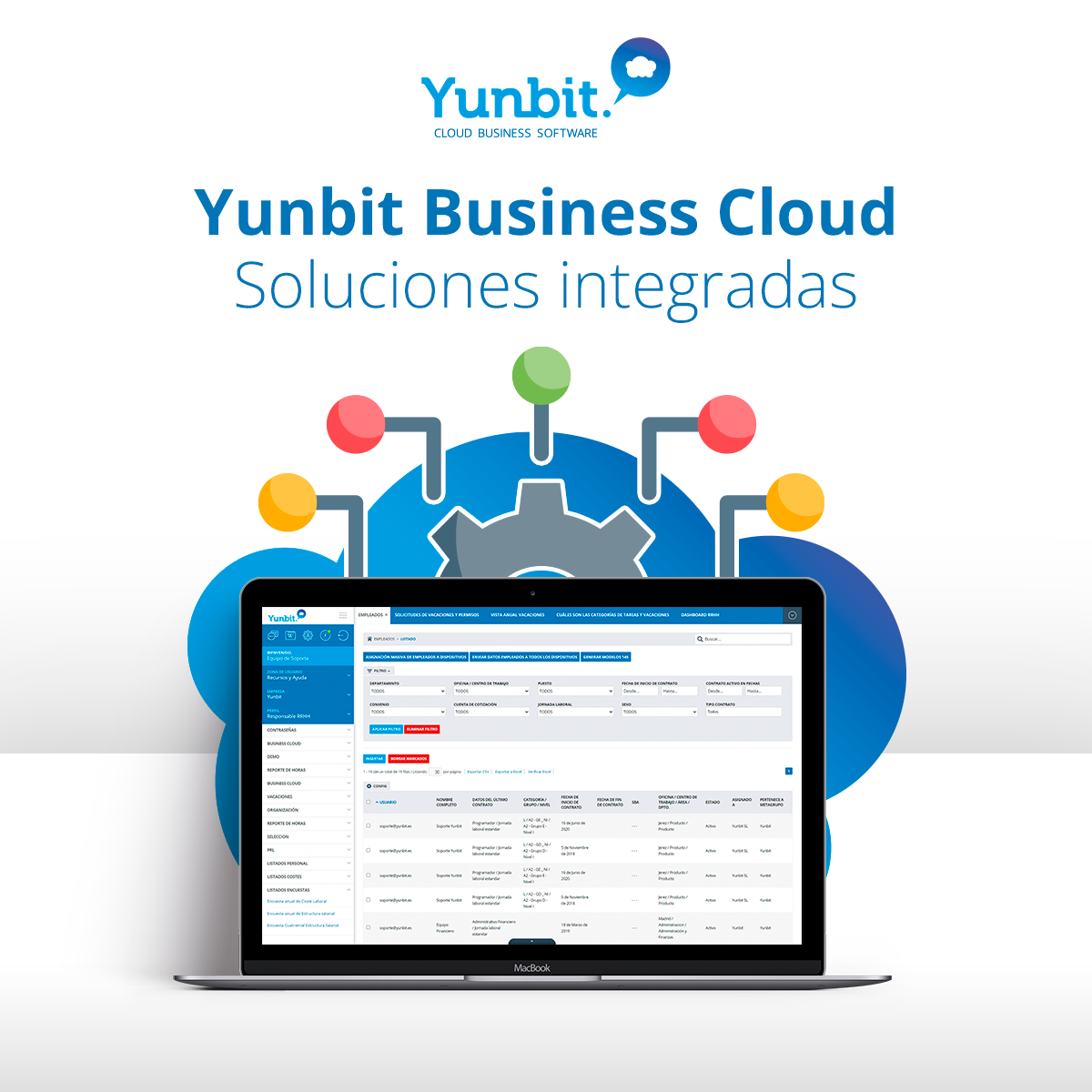 Yunbit Business Cloud, soluciones integradas