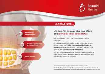 Parches de calor: una gran solución para aliviar molestias y dolor de espalda