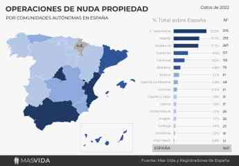 Noticias Personas Mayores | MApa Nuda