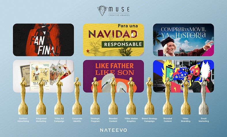 NATEEVO gana 11 galardones en los premios internacionales Muse Creative Awards