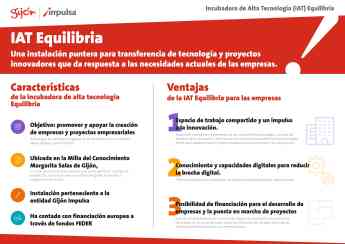 Los espacios que fomentan la transferencia de conocimiento favorecen el crecimiento de las pymes y micropymes