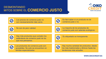 Asequible, ecológico y accesible: Oikocredit desmonta los mitos sobre el Comercio Justo