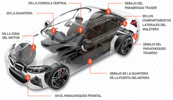 PAJ GPS aconseja cómo esconder un localizador GPS en un coche o una moto