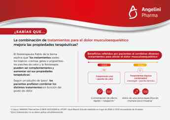 Analgésicos orales, tópicos o parches de calor: los tratamientos para el dolor