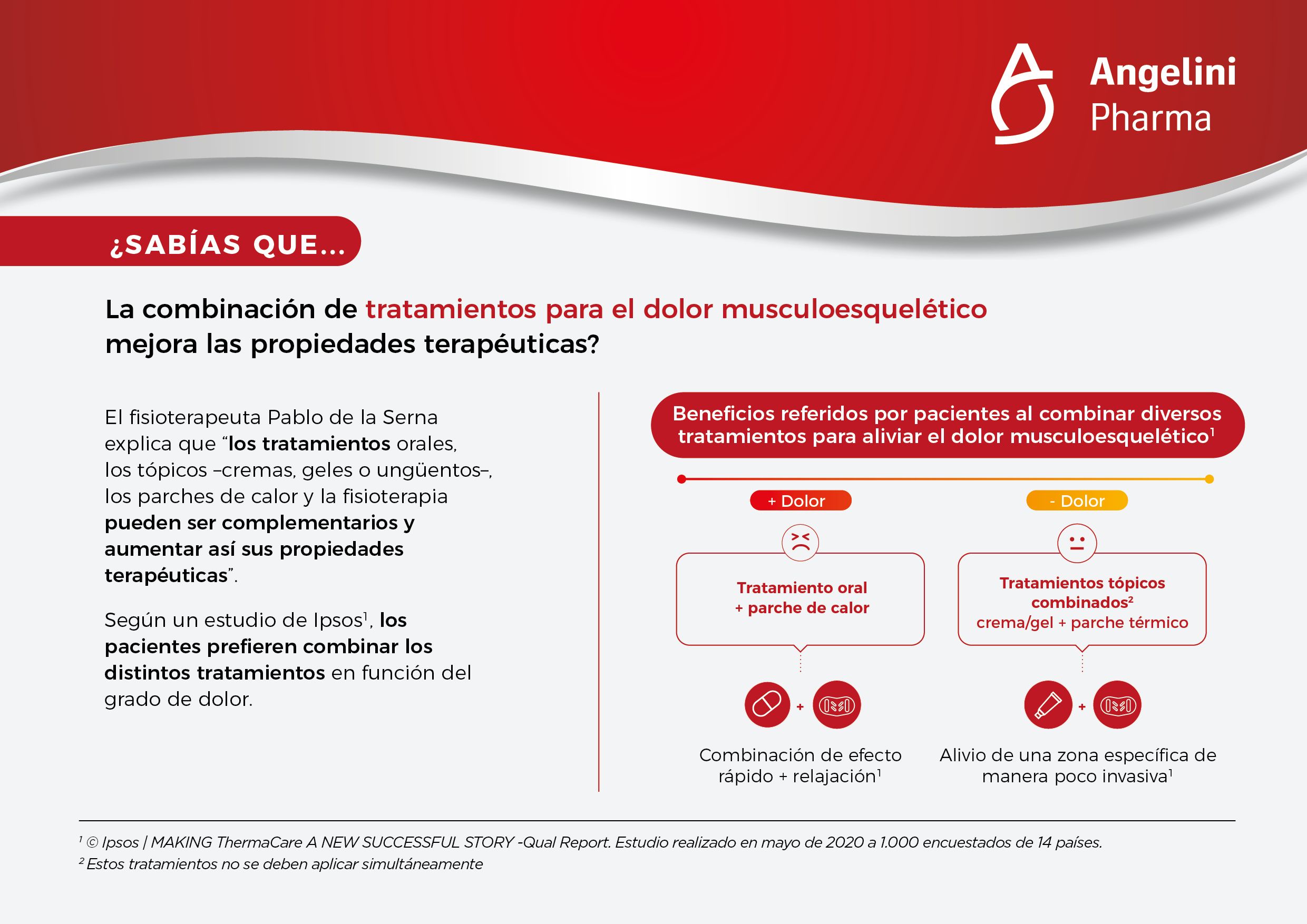 Analgésicos orales, tópicos o parches de calor: los tratamientos para el dolor