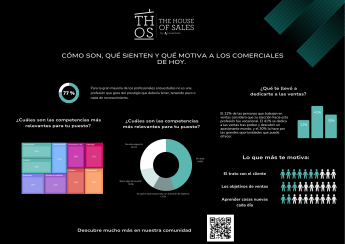 Noticias Marketing | The House of Sales