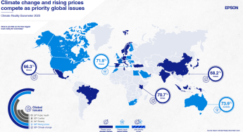 El 59% de la población española cree que el cambio climático es el mayor reto, según un estudio de Epson