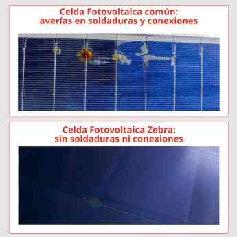 Noticias Hogar | Vista de una celda fotovoltaica común y una celda