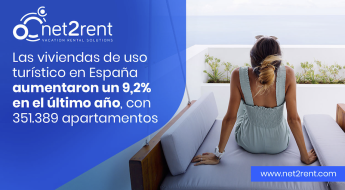 Noticias Madrid | net2rent alquiler vacaciones