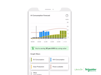 Noticias Innovación Tecnológica | Schneider Electric presenta la