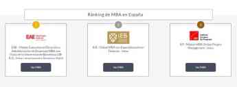 Noticias Premios | Ranking Portal MBA 24-25