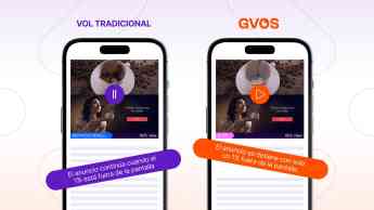 EXTE lanza GVOS una solución eficiente y sostenible que revolucionará la publicidad en vídeo