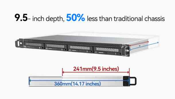 TerraMaster lanza la D4-320U, expansión USB 3.2 de 10Gbps en rack 4 bahías ultracorto para NAS y servidores