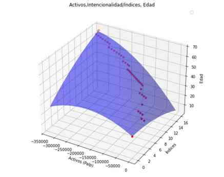 Liberado el código del prototipo HOSS(-6) y una breve descripción de los requerimientos que satisface