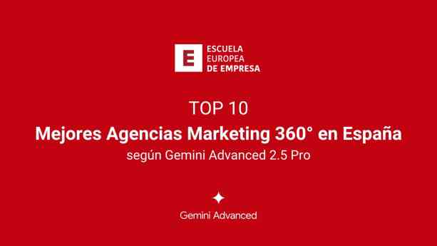 Las mejores agencias de marketing 360° de España según Gemini Advanced 2.5 Pro