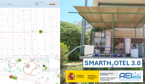 SMARTH2OTEL culmina con éxito validando en entornos reales soluciones digitales para una gestión hídrica y energética más sostenible en el sector turístico