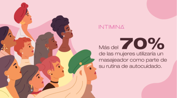 Casi la mitad de las mujeres españolas desconoce los beneficios terapéuticos de los masajeadores íntimos