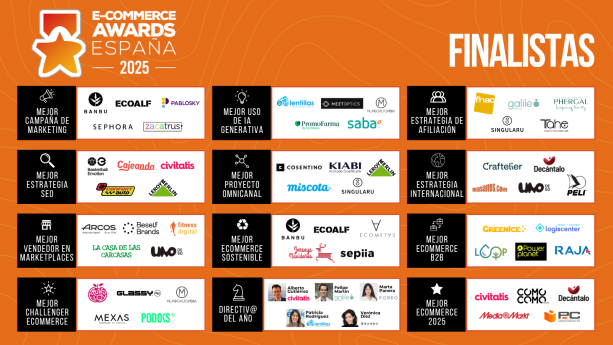 Los Ecommerce Awards 2025: los finalistas al Mejor eCommerce de España
