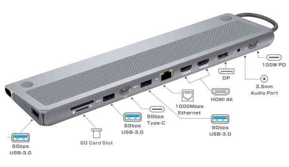 Ewent amplía su catálogo con el nuevo docking station EW1150, una solución 12 en 1 para máxima conectividad