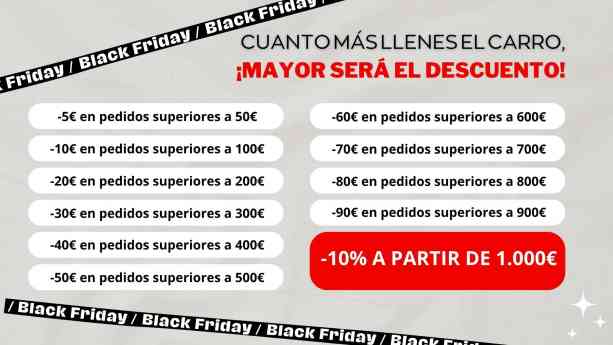 La Tienda del Rollo revoluciona el Black Friday con descuentos sin límite