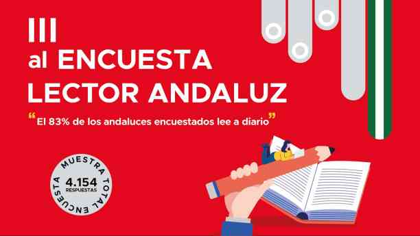 El perfil del lector andaluz es así: mujer, devora más de 20 libros al año y lee todos los días