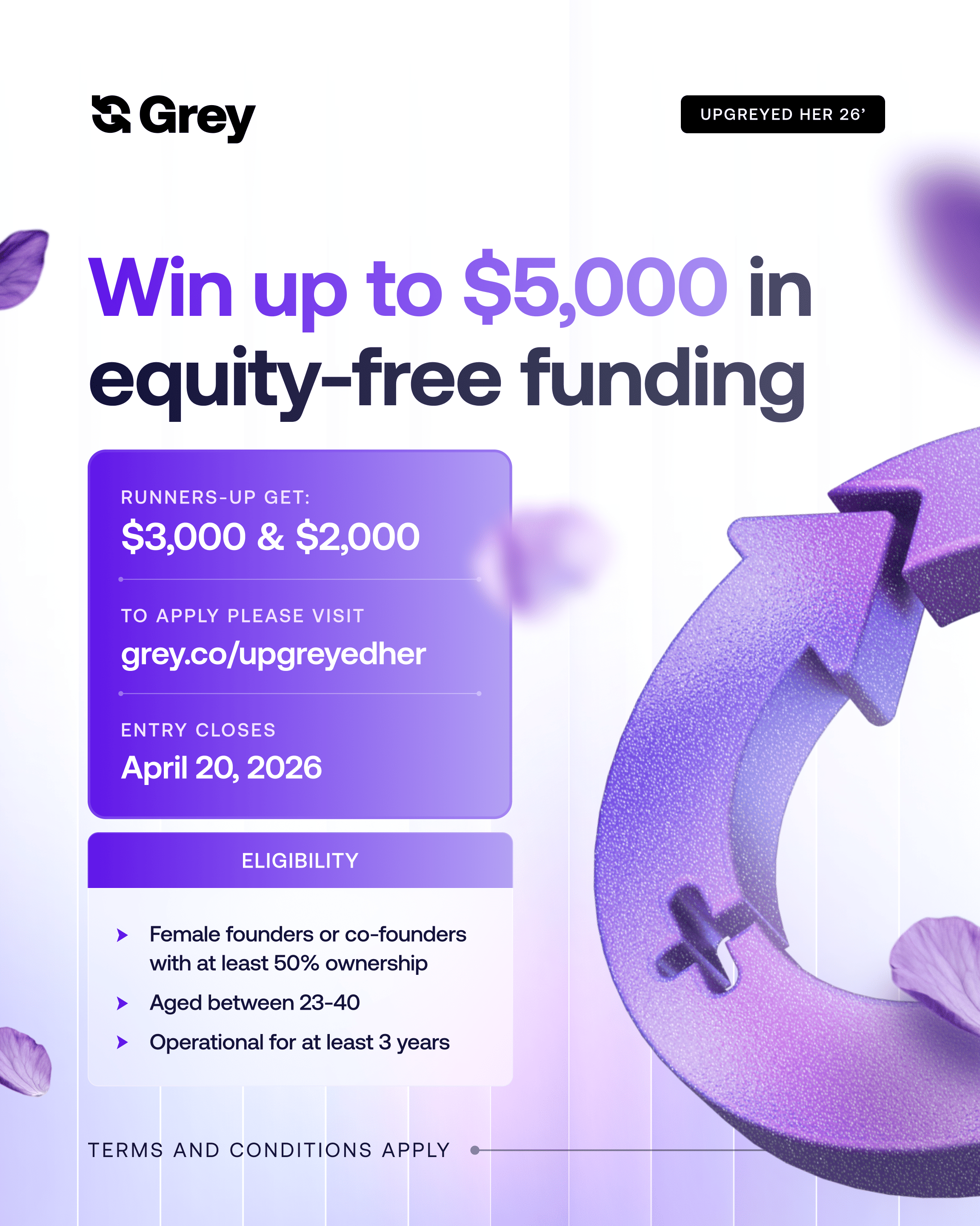 Grey lança a terceira edição da UpGreyed Her com um apoio financeiro de 10 000 USD concedido a empresas lideradas por mulheres