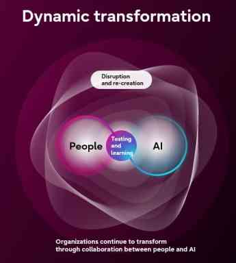 La transformación empresarial impulsada por la IA, eje de la Fujitsu Technology and Service Vision 2026