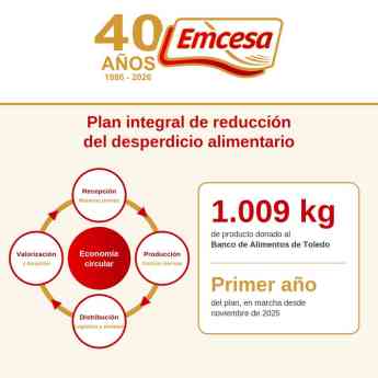 Emcesa avanza en la lucha contra el desperdicio alimentario tras un año de su Plan Integral de Reducción