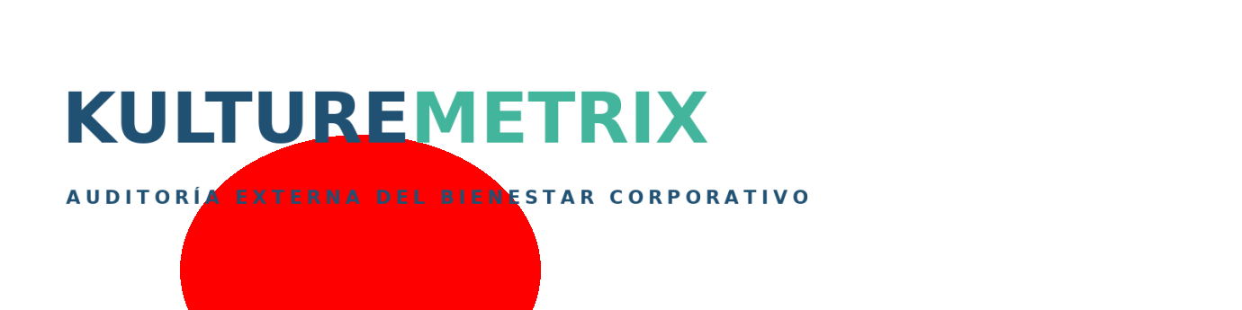 KULTUREMETRIX lanza un sistema automatizado para auditar el bienestar laboral corporativo